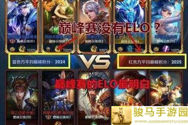 王者荣耀王者S操作解析，速度通关恶心敌人，快来看看谁用谁知道吧！