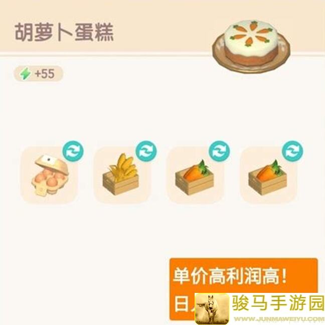 心动小镇利润大揭秘！全面对比，这些赚钱方法值得一看！