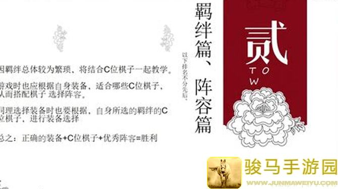 菜鸡必看！金铲铲之战：开局选啥英雄不亏本？超详细攻略来啦！🎉