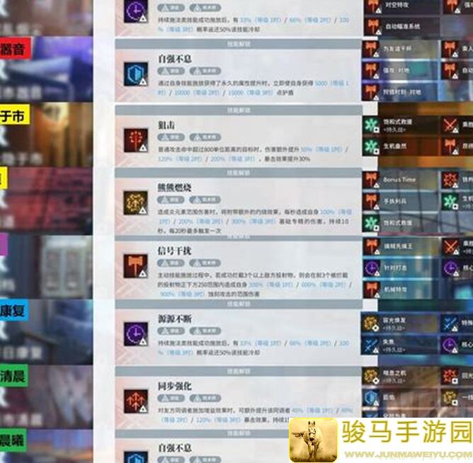 白荆回廊烙痕激励究极攻略！.getClass速通简陋任务技巧全解析！