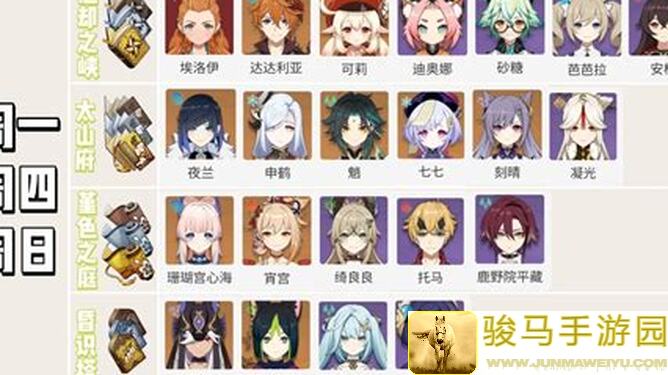原神V4.8攻略，Up角色突破天赋材料详解，新手一步到位提升战力！