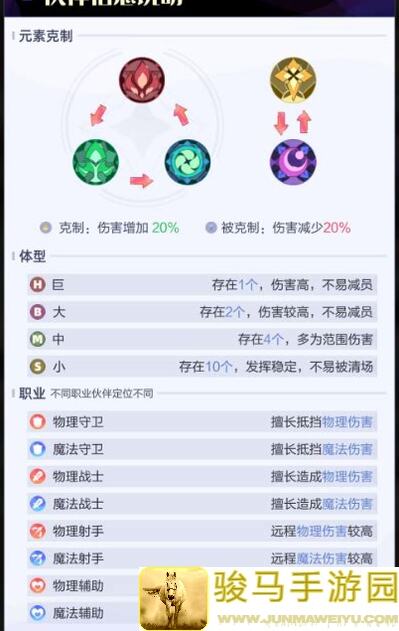 召唤与合成2抽up池迷思解密：独家概率分析+高能小心得曝光