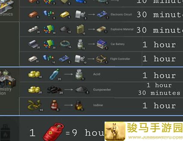 地球末日生存大揭秘！Player5068教你如何玩转正抄攻略，掌握生存技巧！