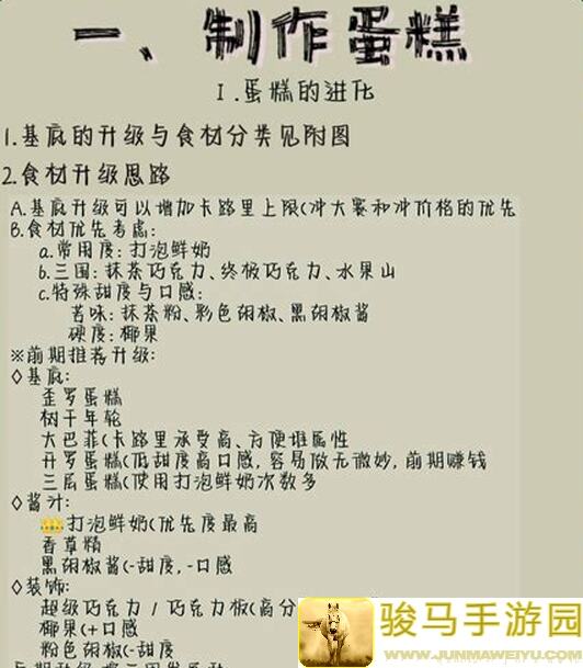 创意蛋糕店攻略！论高人气蛋糕的制作秘诀大全揭秘