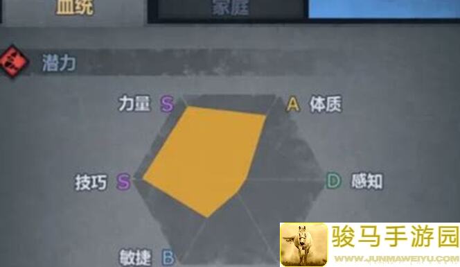 诸神皇冠全攻略：遗传学角色搭配技巧揭秘