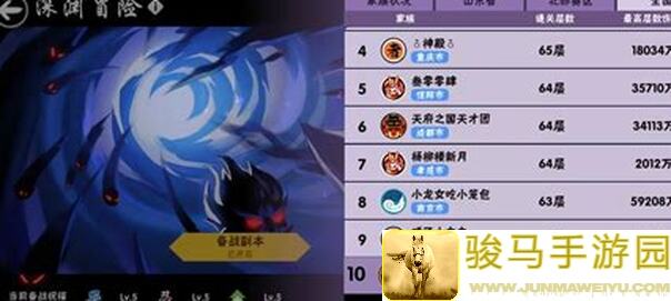 忍三家族积分排行榜NO.0516周日版忍者必须死3云隐山居云之国攻略全面解析， approaches how to rank top 3!?