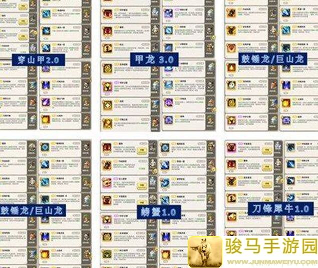 不休乌拉拉战刺法萨通关攻略：一队心得分享，教你秒变战神！