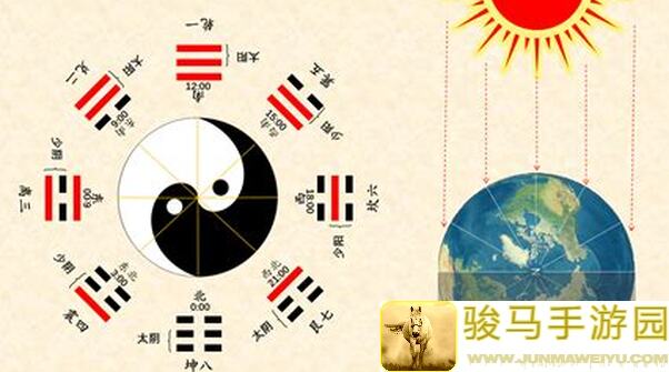 阴阳师百闻牌黑白之面礼盒专家实测：揭秘组合战力，教你速刷对手通关攻略！