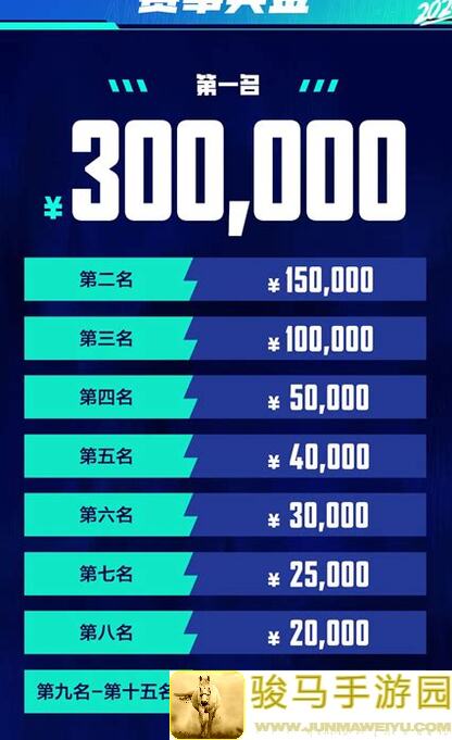 明日边境国际服2024版：揭秘边缘冠军阵容和最新ban选攻略！