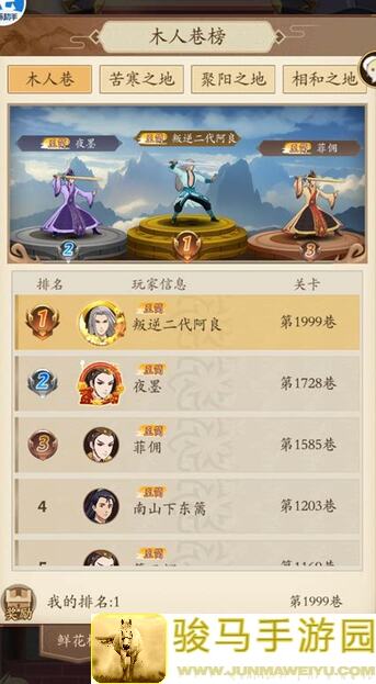 无名江湖以血还血削弱后爬塔攻略全解析