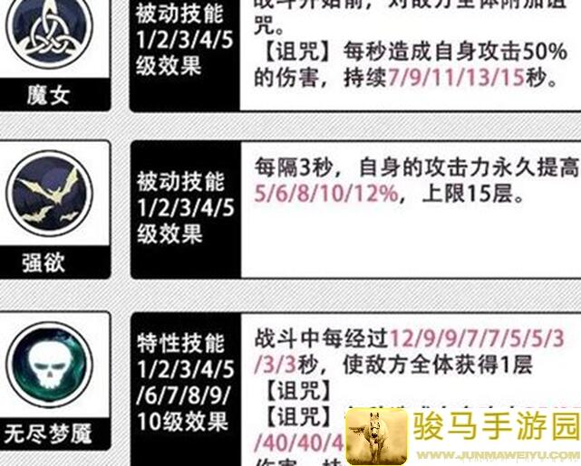 姬斗无双：刷图、PK、BOSS阵容终极攻略！