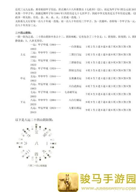 白荆回廊非自愿幸存：萌新必备！最新主流配队烙痕一图流攻略