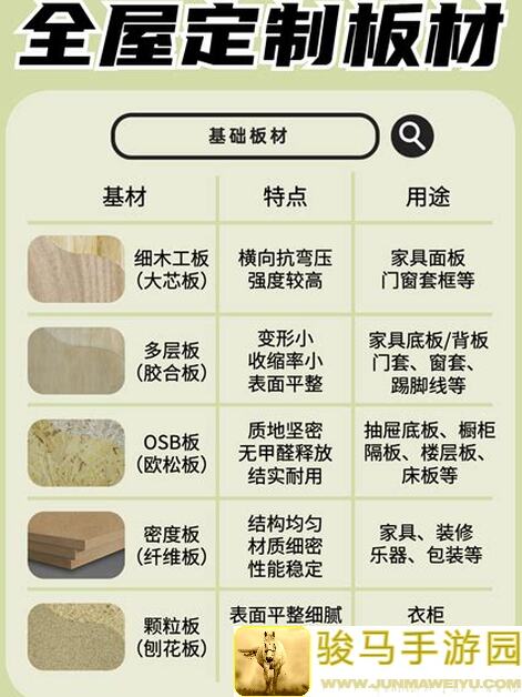 交错战线新手别踩坑：5大常见错误及避坑指南