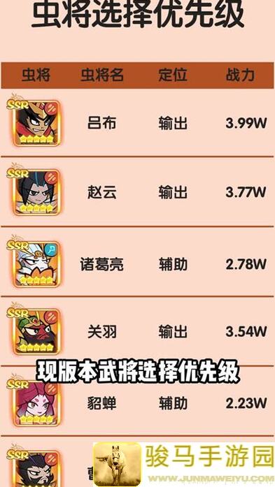 黑神话：悟空全成就解锁指南——零氪党也能轻松上手！