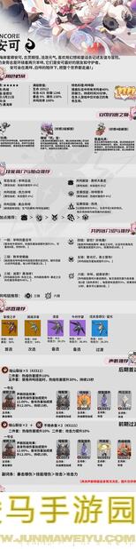 鸣潮角色攻略：安可攻略篇——战力飙升秘籍大公开！