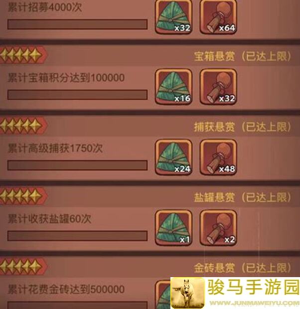 老玩家必备！咸鱼之王端午活动金砖悬赏高效攻略，哪些金砖消费推荐？