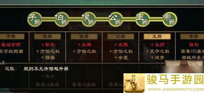 大周列国志典章国制详解：5大性价比之选角色技能攻略大盘点
