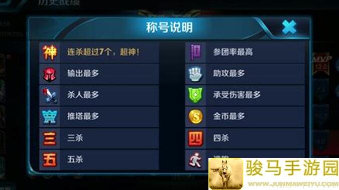 百分之一萌新队伍推荐，新手也能秒懂速通秘籍！