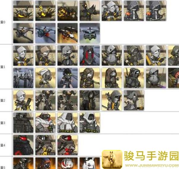 亲测！明日方舟强度排行榜：谁才是真正的战神？