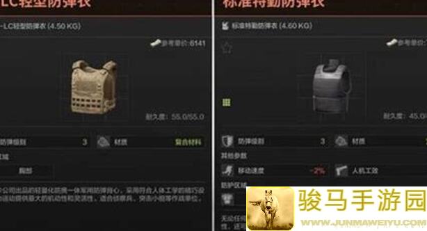 新手必看！暗区突围护甲介绍及推荐，助你长篇攻略走起
