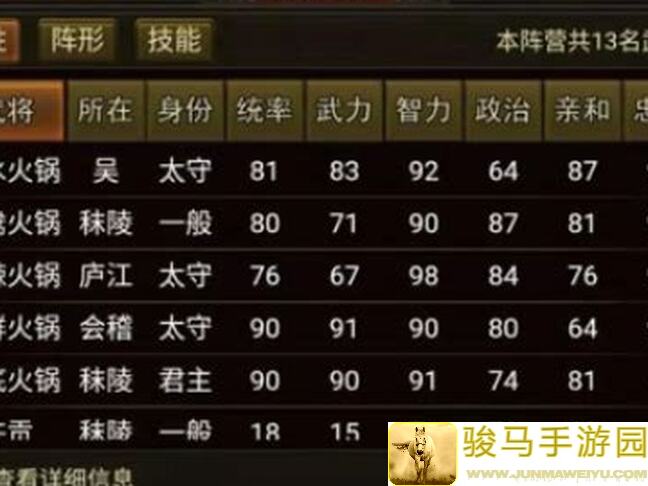 群雄时代：上将主动指令怎么用？实战技巧+详细解析全攻略！