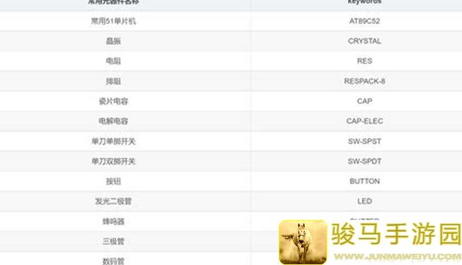 数码宝贝：新世纪雷队，到底哪只单体输出王？揭秘最强队伍推荐！
