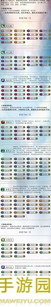 速刷通关！五行师玉虚宫后，水木穿透卡组搭配攻略来了！