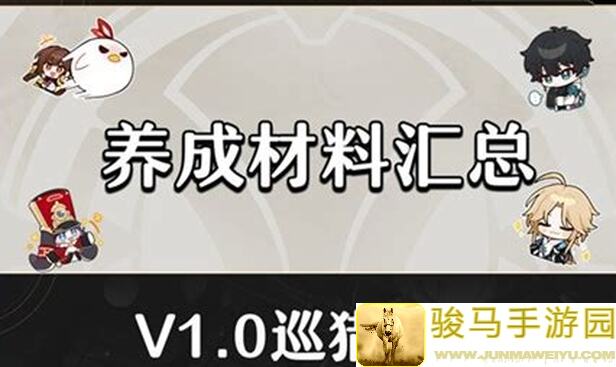崩坏星穹铁道V2.5战力飙升！巡猎角色一图流攻略大放送
