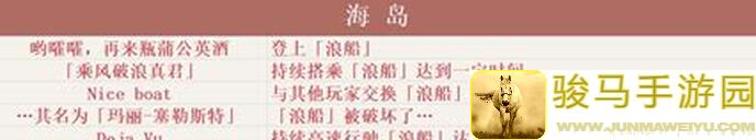 原神V5.0攻略揭晓！5.0全角色培养秘籍，速成通关技能大盘点，你准备好了吗？❗