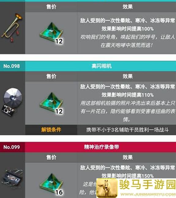 代号肉鸽战斗专注攻略：详解战力提升与技能搭配技巧！