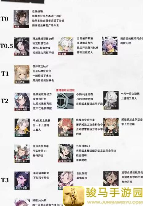 物华弥新越王抽取攻略全解析：揭秘公测新角色，教你如何轻松提升战力！