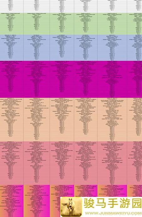 射雕射雕手游安石榴收集攻略：如何快速上手并成为高手