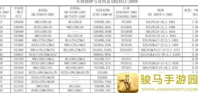 钢岚远岛攻势战力飙升！全面备战攻略揭秘，让你秒变战神！