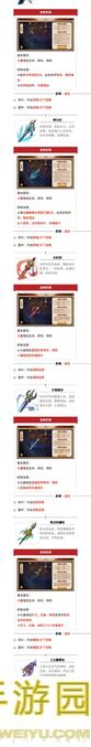 放开那三国3新玩法大揭秘：全新锦囊系统震撼来袭！多重属性、神秘特效助你征战四方！
