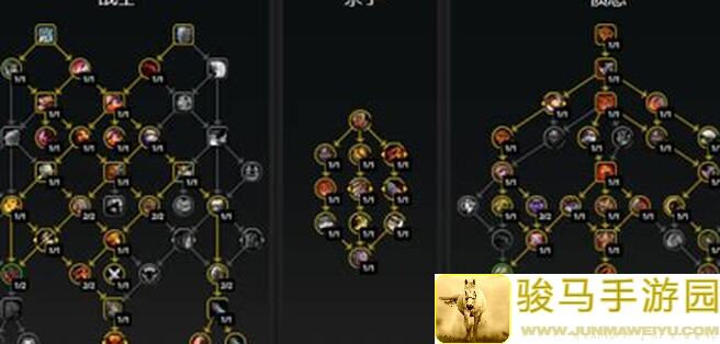 逐鹿实战技巧点，助你战力飙升不掉队