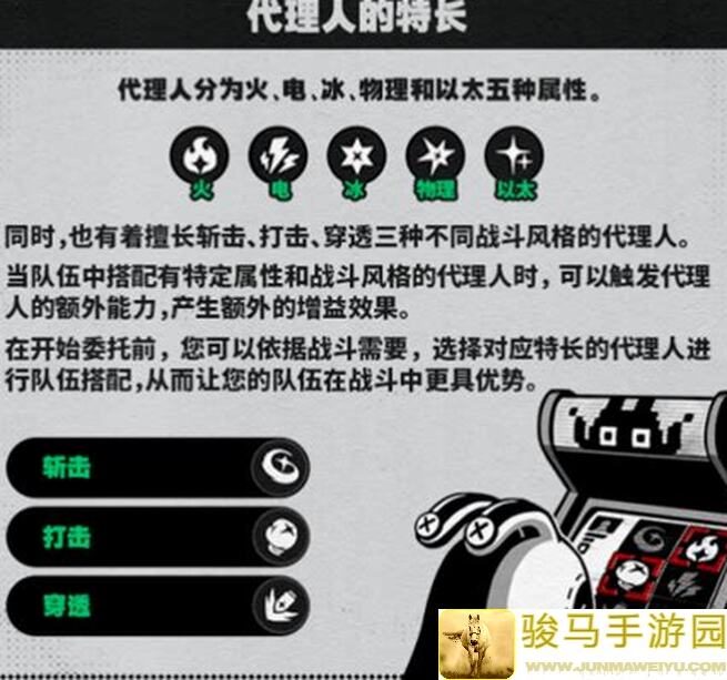 绝区零新手全攻略：轻松上手的黄金教程