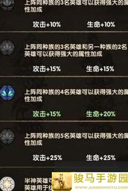 剑与远征平民英雄培养顺序排名大揭秘！速戳秘籍轻松上手