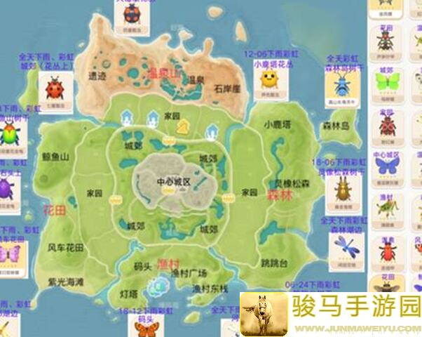 心动小镇八级捕虫攻略：半小时轻松赚多少钱，让你心动不已！