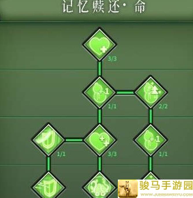 暖雪新手攻略简略版
