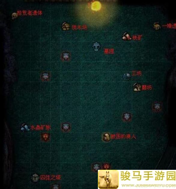 地下城堡2:黑暗觉醒——论战力测试中世界树的取舍
