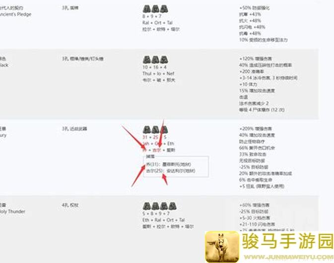 秒懂新difficulty！诸神皇冠新BOSS符文组合战力突破！黄金攻略助你轻松过关！