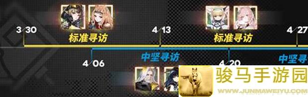 明日方舟寻访凭证绿票实用指南4.1：修正材料价值图待更新