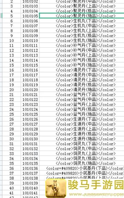 修仙家族模拟器卡顿降级玩法揭秘！太戳心了，这些效果你都GET到了吗？