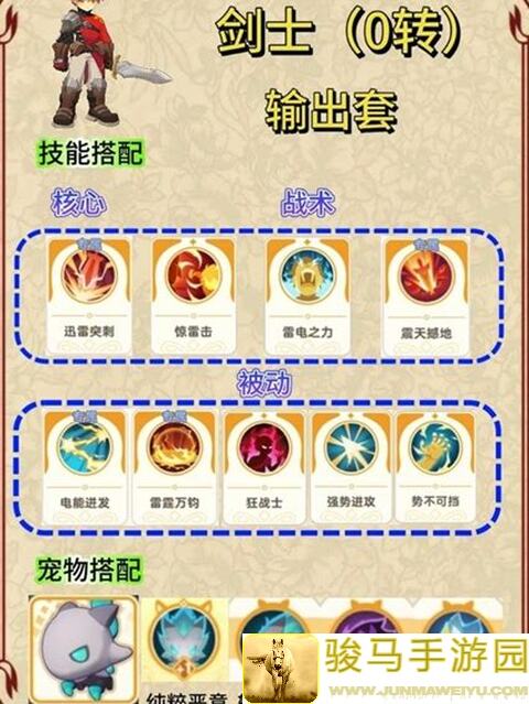 出发吧麦芬服事二转100级后的天赋秘籍速成指南