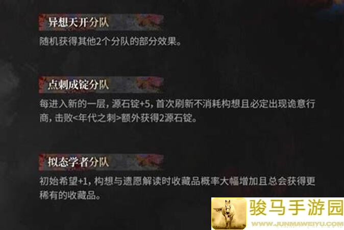 明日方舟萨卡兹肉鸽全面攻略手册：教你秒懂秒杀，轻松通关！