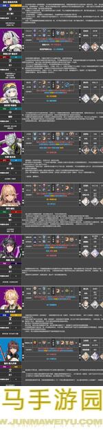 深空之眼#渊海望月版本夏日活动攻略大全3.4版必玩技巧大公开！不容错过