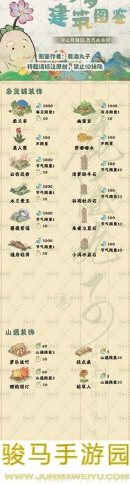 桃源深处有人家，金兰之证攻略大全，轻松解锁黄金攻略！