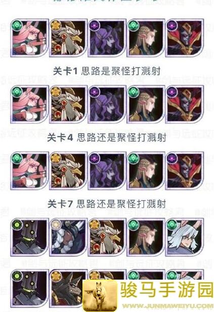 手残党必看！剑与远征全场秘籍：团本最终boss攻略阵容大揭秘！
