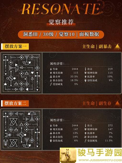 重返未来：1999爱兹拉up了！抽取培养组队全攻略