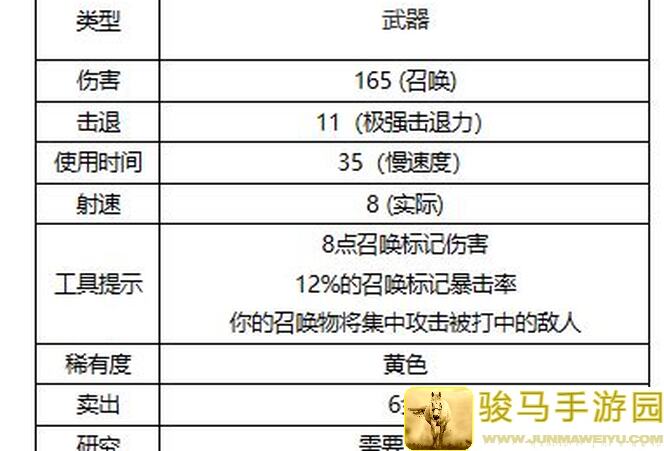 泰拉瑞亚晨星鞭获取清单：5种方法助你秒懂秒变战神